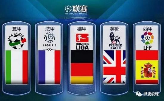 英超格局的