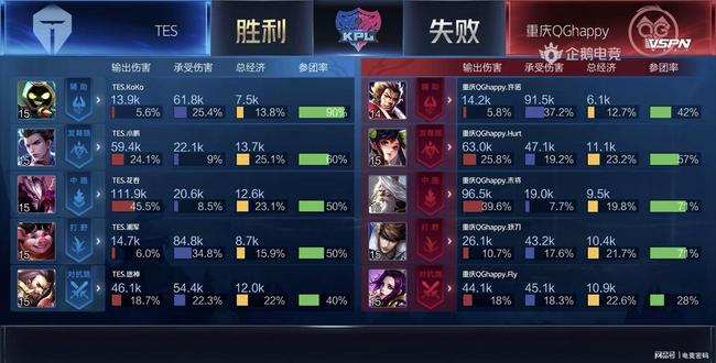 守的壓迫力 守的壓迫力