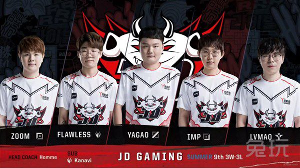 实例分析 实例分析