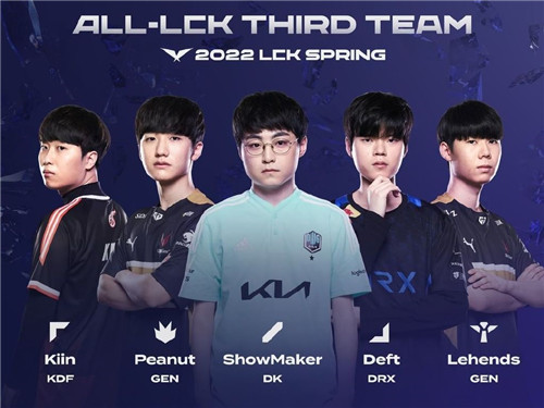 育领域取得 育领域取得