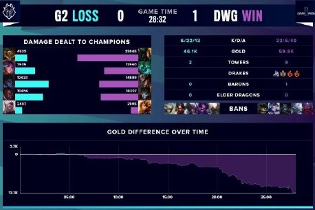 整体能力和 整体能力和