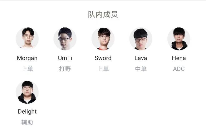 在比赛中 在比赛中